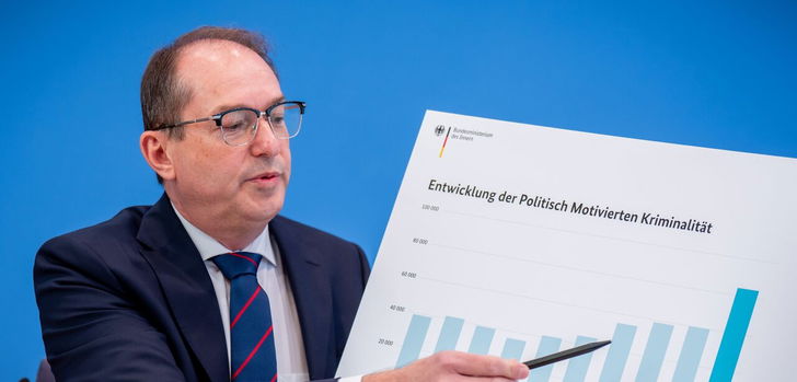 Zum ersten Mal wird die Statistik zur politisch motivierten Kriminalität von Bundesinnenminister Alexander Dobrindt (CSU) vorgestellt. Erhoben wurden die Daten dafür vor seinem Amtsantritt.